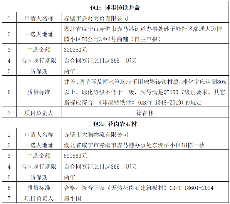 6dbc8126-c60f-4deb-8168-cea1c027ca11.png